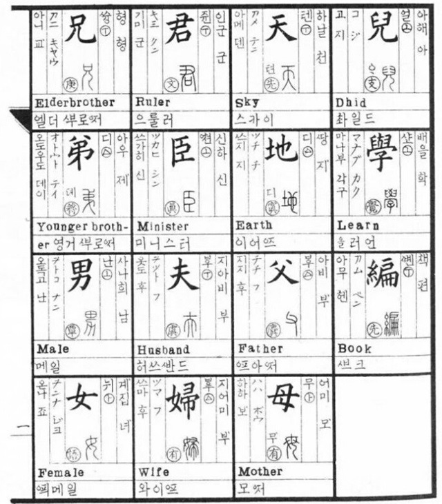 온라인에서 화제를 모은 조선시대 영어교재? 정약용의 아학편으로 아동용 한자학습교재가 관심을 모으고 있다. /온라인 커뮤니티 캡처