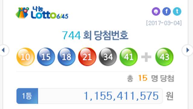 744회 로또당첨번호 발표. 4일 공개된 744회 로또당첨번호에 숫자 1이 대세를 이뤘다. /나눔로또 복권통합포털 홈페이지 캡처