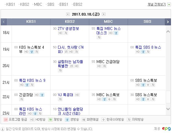 KBS2를 제외한 지상파 3사는 모두 뉴스특보를 편성, 박근혜 전 대통령 탄핵 인용에 대해 보도한다. /네이버 TV 편성표 캡처