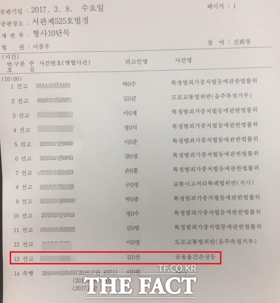 한 주점의 종업원을 폭행한 혐의로 재판에 넘겨진 한화그룹 김승연 회장의 셋째 아들 김동선 씨가 10일 열린 1심에서 징역 8개월, 집행유예 2년, 사회봉사 80시간을 선고받았다. /이성로 기자