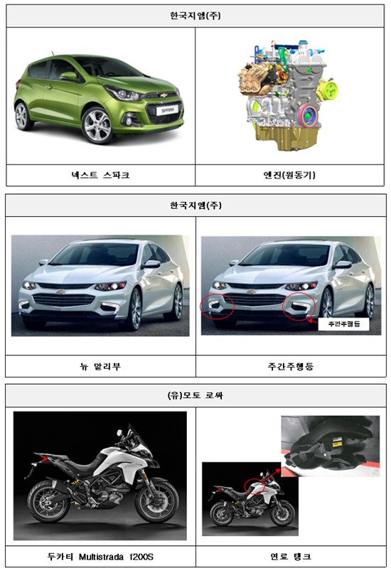 17일 국토교통부에 따르면 한국지엠의 스파크와 말리부, 모토로싸의 두가티가 제작결함으로 리콜에 들어간다. /국토교통부 제공