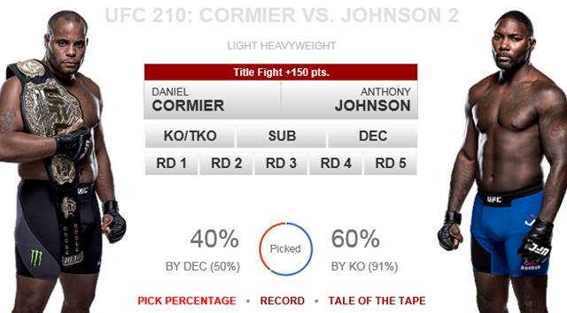 코미어 vs 존슨, UFC 210 맞대결. 4월 9일 열리는 UFC 210에서 코미어(왼쪽)-존슨의 UFC 라이트헤비급 타이틀전이 펼쳐진다. 팬들은 존슨의 우세를 더 많이 전망하고 있다. /UFC 홈페이지 캡처