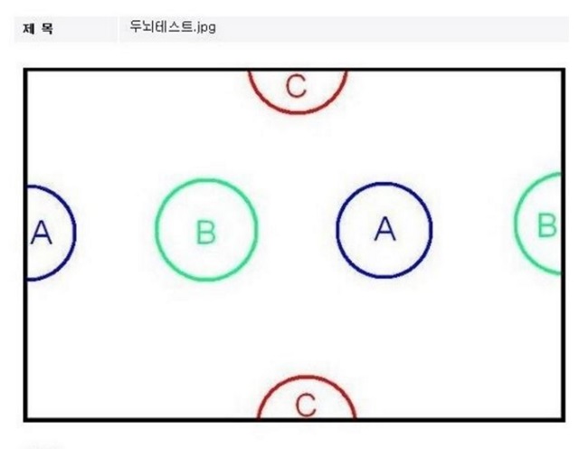 두뇌테스트가 기상천외한 답을 얻었다? 최근 한 온라인 커뮤니티에 올라온 문제에 대한 해답이 다채롭게 달렸다./온라인 커뮤니티 캡처