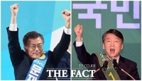  [TF초점] 호남, 문재인과 안철수에게 '몰표' 준 이유…치열한 2위 싸움