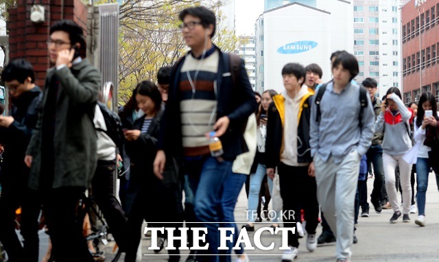 29일 한국금융투자자보호재단에 따르면 성인 남녀를 대상으로 금융지식을 측정한 결과 20대가 가장 낮은 점수를 받았다. /더팩트 DB