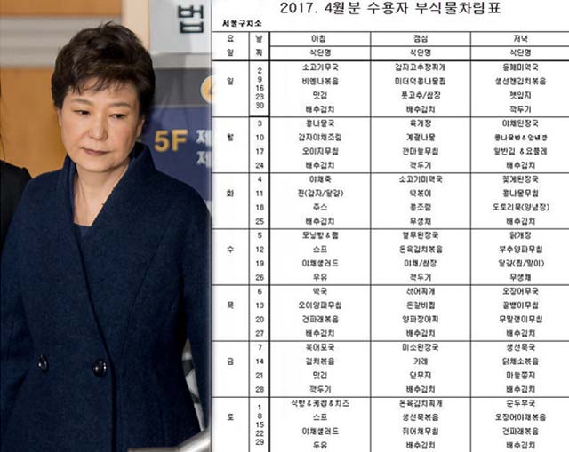 박근혜 전 대통령, 구치소 식단은? 박근혜 전 대통령이 구치소에서 한 달 동안 먹게 될 식단이 공개됐다. /더팩트 DB, 법무부 교정본부