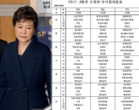  박근혜 전 대통령 4월 식단 공개, 첫끼는 '1440원 식빵'