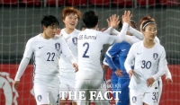 [TF포토] 한국, 2018 여자아시안컵 예선 인도에 10-0 대승