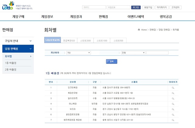 로또, 행운의 당첨 지역은 어디? 15일 당첨번호를 추첨한 750회 로또는 서울이 가장 많이 1등 당첨자를 배출한 지역으로 나타났다./나눔로또 홈페이지 캡처