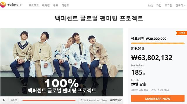 그룹 백퍼센트의 글로벌 팬미팅 프로젝트 크라우드펀딩이 300% 초과 달성됐다. /메이크스타 제공