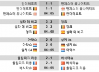  [유로파리그] 'EPL 자존심' 맨유, 안더레흐트 벽 넘을까?