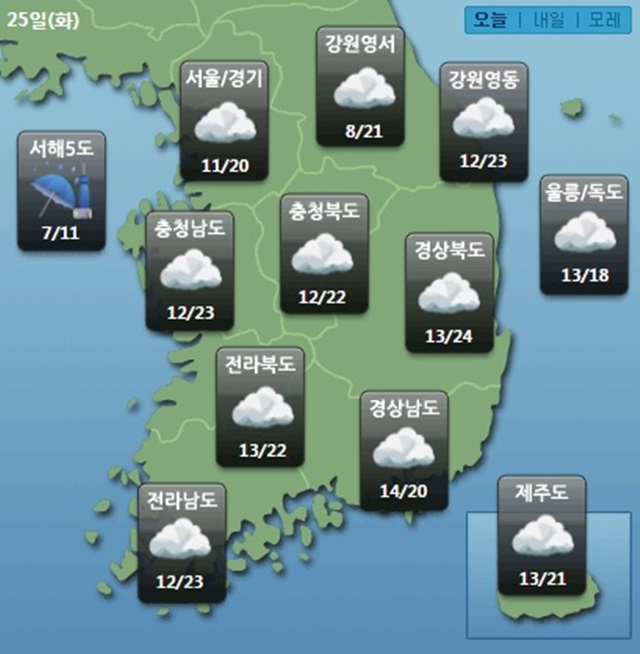 25일 날씨, 전국 점차 스려지는 가운데 일부 지역 소나기 소식. 25일 날씨 예보에 따르면 전국이 점차 흐려지는 가운데 강원 영서와 충북, 경상남북도는 소나기 소식이 있다. /케이웨더 홈페이지 캡처