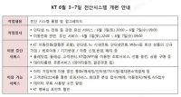  KT, 6월 초 유·무선 전산시스템 개편…고객 서비스 일시 중단
