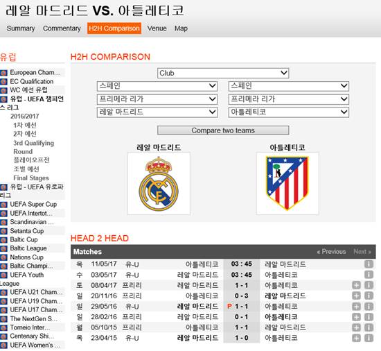 레알 마드리드-아틀레티코 마드리드, 챔피언스리그 준결승 맞대결! 레알 마드리드-아틀레티코 마드리드의 챔피언스리그 준결승 1차전이 3일 펼쳐진다. /사커웨이 캡처