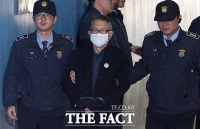 [TF포토] 법원 출석 김기춘, '무너진 권력의 눈동자'