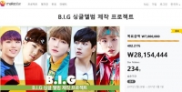  B.I.G, 싱글 제작 프로젝트 402% 달성…5월 발매 예정