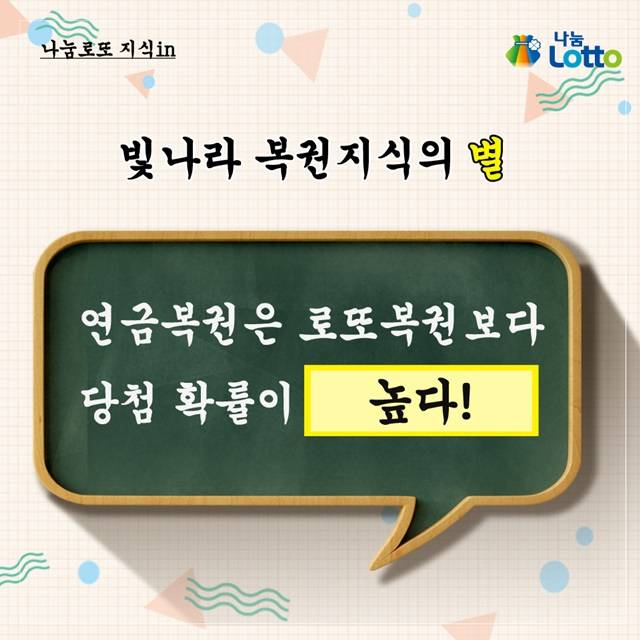 연금복권이 로또복권보다 좋은 점은? 지난달 26일 나눔로또 페이스북에 연금복권 당첨확률과 관련한 퀴즈가 올라와 관심이 집중됐다./나눔로또 페이스북 캡처