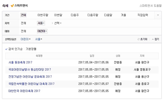 2017 어린이날 행사, 서울 각지 찾아보고 가세요. 5일 96회 어린이날을 맞아 서울 곳곳에 기념 행사가 열린다./다음 홈페이지 캡처