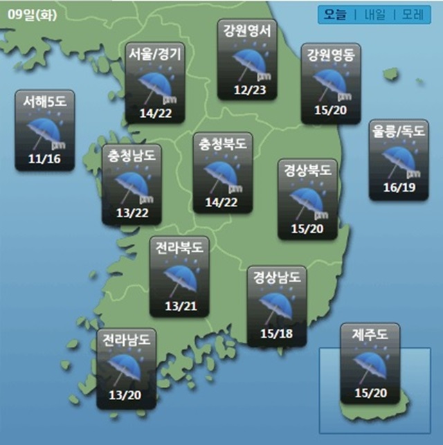 오늘날씨! 전국 흐리고 비. 9일 기상청은 전국에 비 소식이 있는 가운데 미세먼지 농도가 매우 나쁨으로 유의하길 바란다고 밝혔다. /케이웨더 홈페이지 캡처