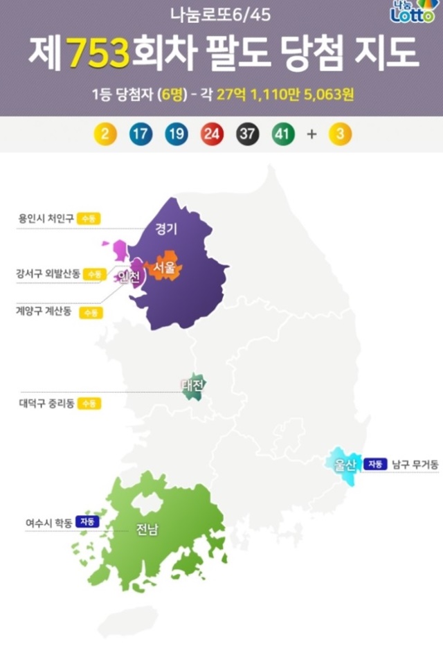 로또 753회 팔도 지도 공개 수도권은 수동, 지역은 자동. 8일 나눔로또는 블로그를 통해 753회차 당첨 지도를 공개했다./나눔로또 블로그 캡처