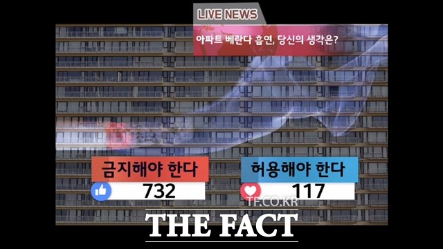 베란다 아파트 흡연 금지해야한다! 일본이 베란다 흡연 금지법을 제안한 가운데 더팩트 독자들은 베란다 흡연을 금지해야 한다고 생각하는 것으로 나타났다. /더팩트 페이스북 캡처