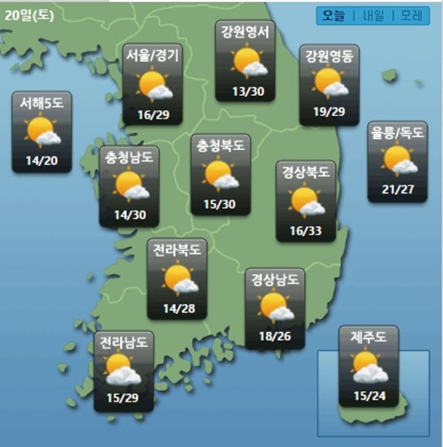 전국 맑은 가운데 자외선 지수 나쁨 20일 기상청은 전국이 맑은 가운데 자외선 지수가 높다고 예보했다./케이웨더 홈페이지 캡처