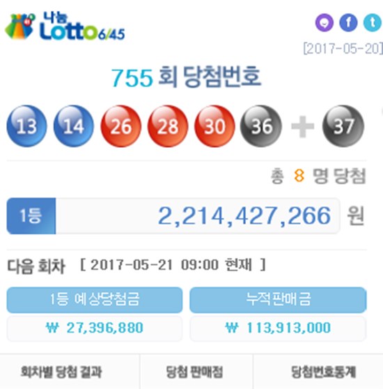 755회차 로또당첨번호 조회. 20일 로또 755회차 1등 번호가 발표됐다. /나눔로또 복권통합포털 홈페이지 캡처