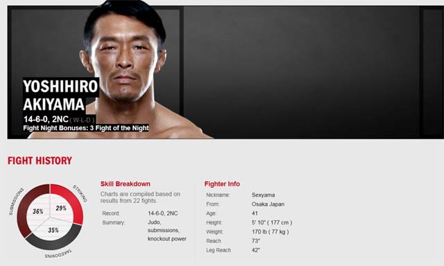 UFC 파이트 나이트, 일본 개최! UFC 파이트 나이트가 9월 일본에서 개최되는 가운데, 추성훈의 출전 여부에 관심이 쏠린다. /UFC 홈페이지 캡처