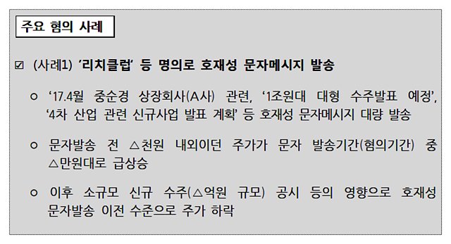 가짜 투자정보 사례. 금융감독원은 24일 주식문자 관련 피싱 사례 급증으로 소비자경보 가운데 경보를 발동했다. /금융감독원 제공