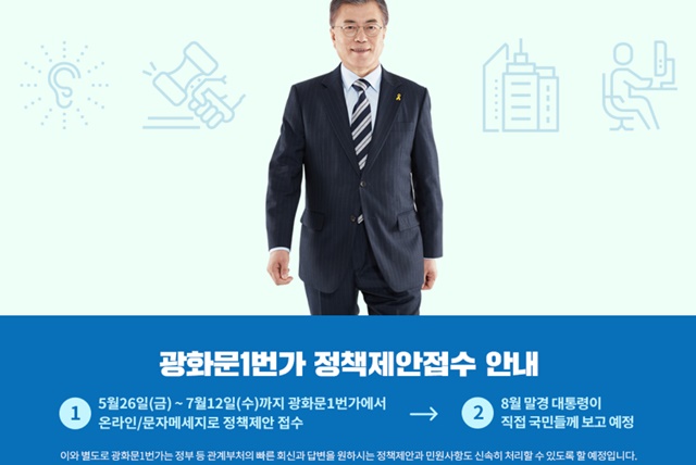 국민인수위원회는 25일 서울 광화문 세종로 한글공원에 오프라인 국민 정책 제안 접수 창구인 광화문 1번가 열린 광장 개소식을 열었다./광화문 1번가 온라인 홈페이지