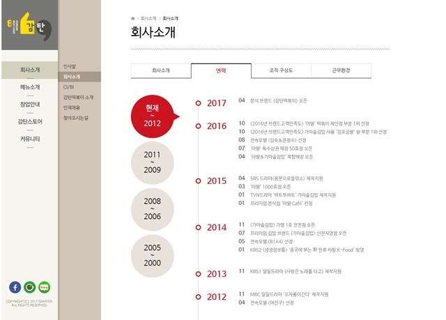 아딸 창업자 부부 이혼에 가맹점주 선택의 기로에 섰다 국내 최대 떡볶이 프랜차이즈 아딸 떡볶이 상표권 소송에서 부인 이현경 씨가 본사 오투스페이스를 상대로 승소한 가운데 가맹점주들이 기존 계약과 새 계약 사이에서 선택의 기로에 섰다. /감탄 떡볶이 홈페이지 캡처