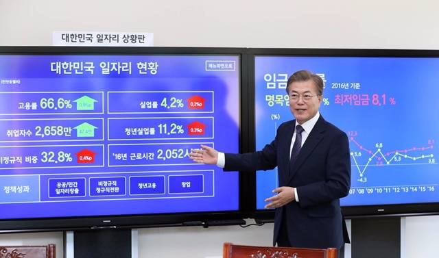 문재인 대통령은 일자리 상황판 설치 인증샷을 올리고 5·18 민주화운동 37주년 기념 행사, 고 노무현 전 대통령 서거 8주기 추도식 후 기념사와 인사말 전문을 SNS 채널에 올리며 국민에게 메시지를 전달한 바 있다. /문재인 페이스북