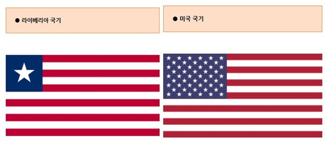 미국에서 독립한 라이베리아는 미국의 국기를 본떠 자국의 국기를 만들었다./온라인 커뮤니티 캡처