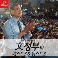 [TF카드뉴스] 문재인정부 출범 한 달, 베스트3 & 워스트3