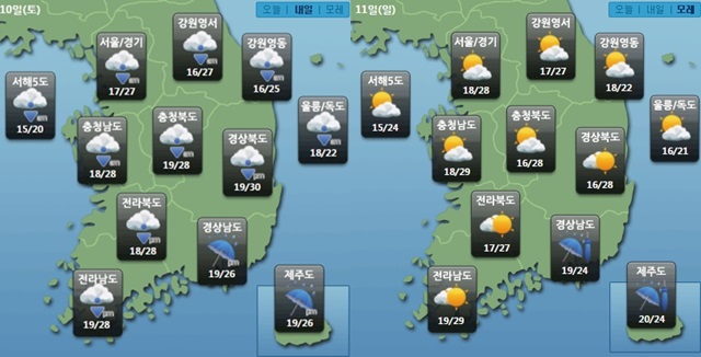 주말날씨, 초여름 더위 계속된다. 10일과 11일, 주말 간 초여름 날씨가 계속되는 가운데 일부지역은 소나기가 내리는 곳도 있겠다./케이웨더 홈페이지 캡처