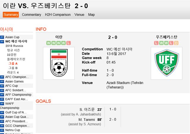 2018 러시아 월드컵 최종예선 이란, 우즈벡 꺾었다! 2018 러시아 월드컵 최종예선 아시아 A조 8차전 이란-우즈벡 경기에서 이란이 승전고를 울렸다. /사커웨이 캡처