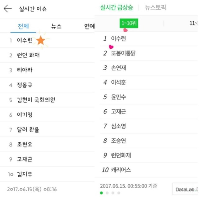 <b>이수련 청와대 경호원 출신 배우에서 연기로 보답하는 배우로 </b>15일 이수련이 인스타그램에 실검 1위에 오른 소감을 밝혔다. /이수련 인스타그램 캡처