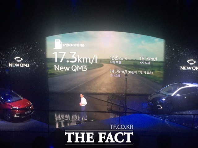 뉴 QM3는 17인치 휠 기준으로 경쟁 모델과 비교해 유일하게 17km/L대의 복합 연비를 달성했다. /이성로 기자