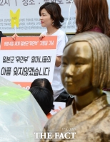 [TF포토] '아픔 잊지 않겠습니다'…위안부 기림일 맞이 여성행동