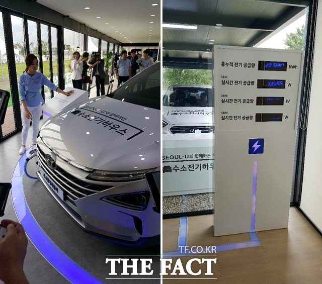 수소전기차 발전 체험에서는 수소전기차에서 발생되는 전력량과 하우스로 공급되는 과정을 시각적으로 확인할 수 있다.