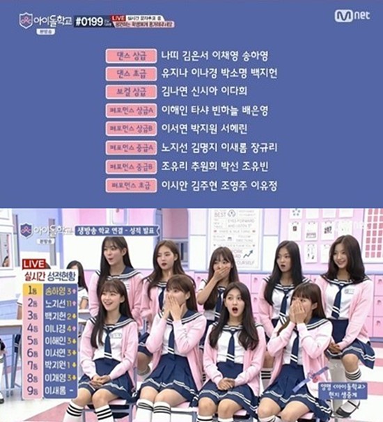 Mnet 아이돌학교는 매주 목요일 오후 9시 30분 전파를 탄다. /Mnet 아이돌학교 방송 캡처