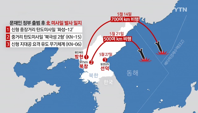 북한의 탄도미사일 발사 도발은 올해 들어 13번째, 문재인 정부 들어 9번째다./YTN 방송화면 캡처
