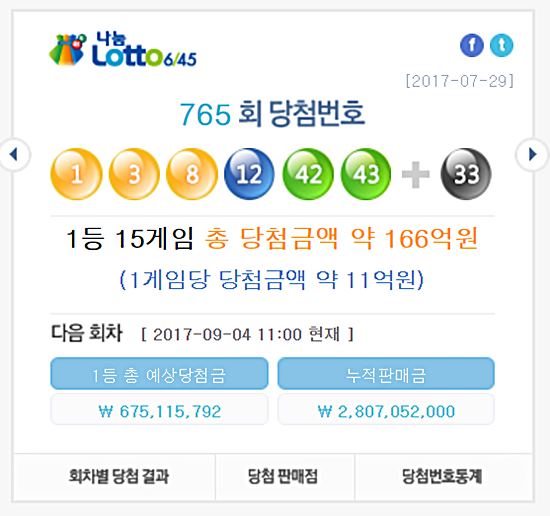 765회 로또 당첨번호에도 43번이 등장했다. /로또 홈페이지 캡쳐