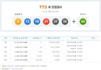  773회 로또당첨번호 조회 '8, 12, 19, 21, 31, 35' 1등 11명 각 16억 원