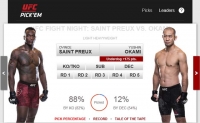  [UFC] 오카미 유신 복귀, 팬들 88% '생 프뤼에게 진다!'