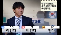  [한국 모로코] 축구팬 83% 