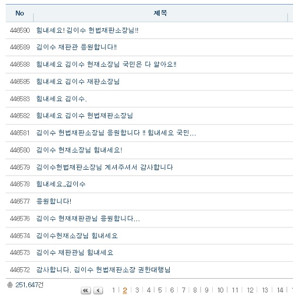 힘내세요 김이수 도배 헌법재판소 홈페이지 자유게시판에는 전날(13일)부터 김이수 헌재소장 권한대행을 응원하는 글들이 도배되고 있다./ 헌법재판소 홈페이지 캡처