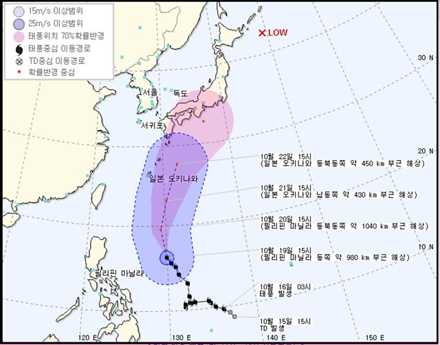 세력 키운 태풍 란, 주말 오키나와 쪽으로 북상. 태풍 란이 느리게 북상하면서 세력을 키워 초강력 태풍으로 바뀌었다. 기상청은 태풍 란의 이동경로가 당초 예상과 다르게 흘러가 한반도를 완전히 비켜갈 가능성이 높다고 전망했다./기상청 홈페이지