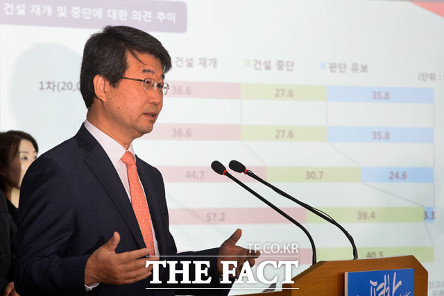 공론화위원회는 출범 89일째인 20일, 1~4차 조사결과 시민참여단의 59.5%가 건설재개를 선택한 정부 권고안을 발표했다./남윤호 기자