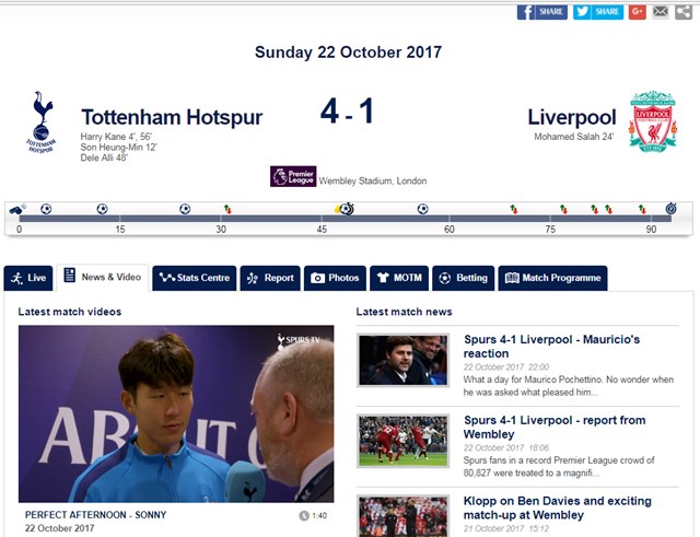 손흥민이 23일(한국시간) 리버풀과 경기에서 시즌 첫 골을 기록한 가운데 경기 후 인터뷰에서 영국식 억양으로 소감을 전하고 있다. /토트넘 홈페이지